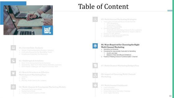 Alternative_Distribution_And_Advertising_Platform_Ppt_PowerPoint_Presentation_Complete_Deck_With_Slides_Slide_33.jpg