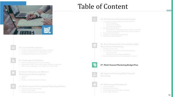 Alternative_Distribution_And_Advertising_Platform_Ppt_PowerPoint_Presentation_Complete_Deck_With_Slides_Slide_38.jpg