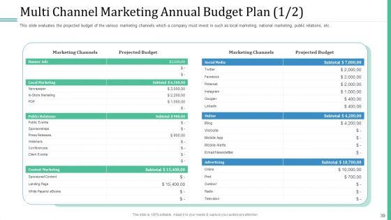 Alternative_Distribution_And_Advertising_Platform_Ppt_PowerPoint_Presentation_Complete_Deck_With_Slides_Slide_39.jpg