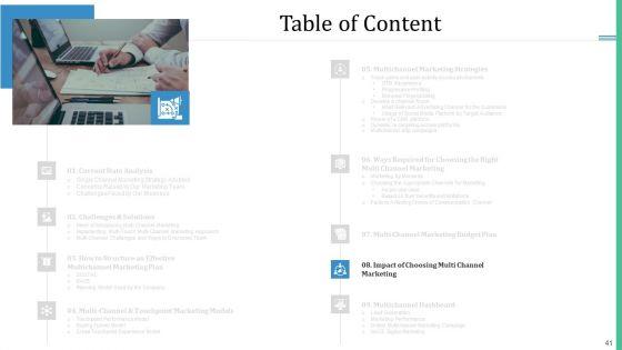 Alternative_Distribution_And_Advertising_Platform_Ppt_PowerPoint_Presentation_Complete_Deck_With_Slides_Slide_41.jpg