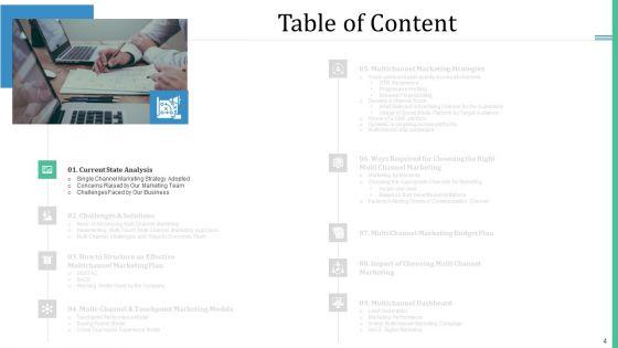 Alternative_Distribution_And_Advertising_Platform_Ppt_PowerPoint_Presentation_Complete_Deck_With_Slides_Slide_4.jpg