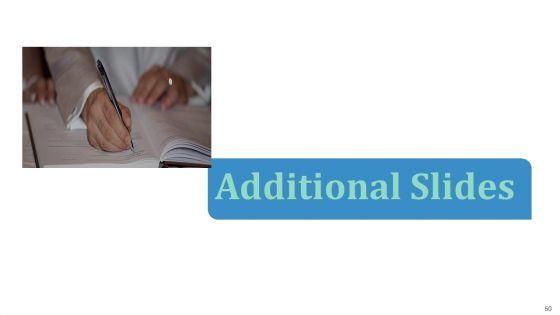 Alternative_Distribution_And_Advertising_Platform_Ppt_PowerPoint_Presentation_Complete_Deck_With_Slides_Slide_50.jpg