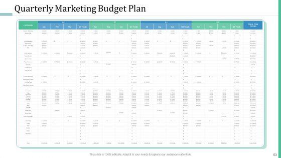 Alternative_Distribution_And_Advertising_Platform_Ppt_PowerPoint_Presentation_Complete_Deck_With_Slides_Slide_53.jpg