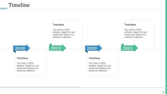 Alternative_Distribution_And_Advertising_Platform_Ppt_PowerPoint_Presentation_Complete_Deck_With_Slides_Slide_57.jpg