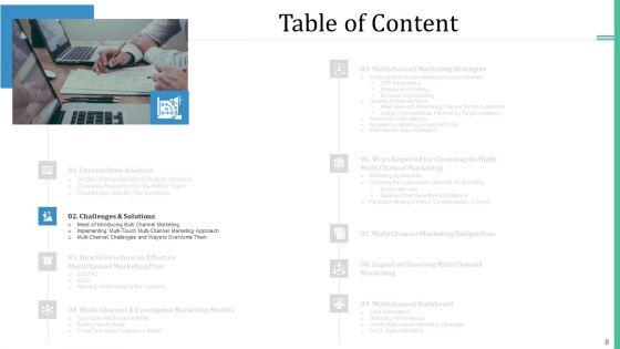 Alternative_Distribution_And_Advertising_Platform_Ppt_PowerPoint_Presentation_Complete_Deck_With_Slides_Slide_8.jpg