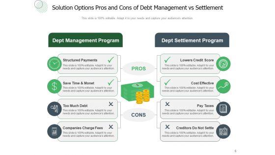 Alternatives_For_And_Against_Business_Requirement_Management_Ppt_PowerPoint_Presentation_Complete_Deck_Slide_6.jpg