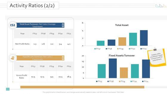 Amalgamation_Acquisitions_Activity_Ratios_Sales_Ppt_Pictures_Influencers_PDF_Slide_1.jpg