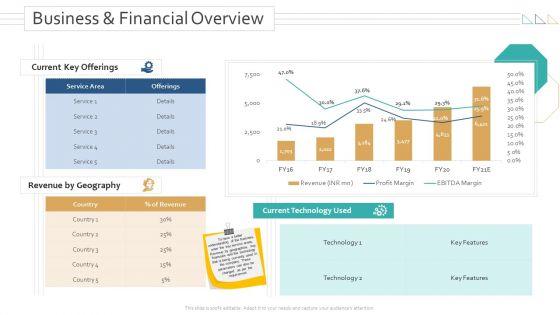 Amalgamation_Acquisitions_Business_And_Financial_Overview_Ppt_Slides_Files_PDF_Slide_1.jpg
