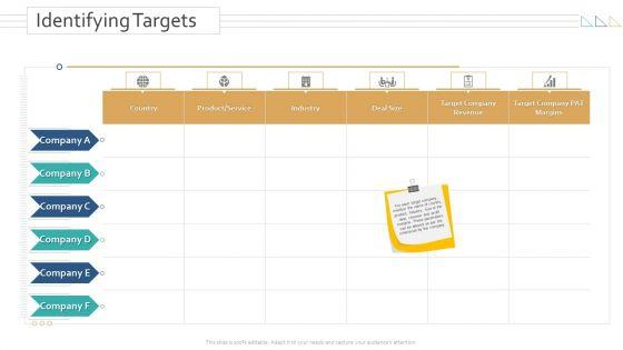 Amalgamation_Acquisitions_Identifying_Targets_Ppt_File_Graphics_Download_PDF_Slide_1.jpg