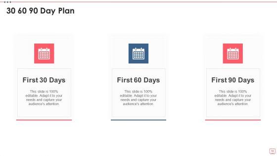 Amalgamation_And_Acquisition_Ppt_PowerPoint_Presentation_Complete_Deck_With_Slides_Slide_10.jpg