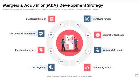 Amalgamation_And_Acquisition_Ppt_PowerPoint_Presentation_Complete_Deck_With_Slides_Slide_3.jpg