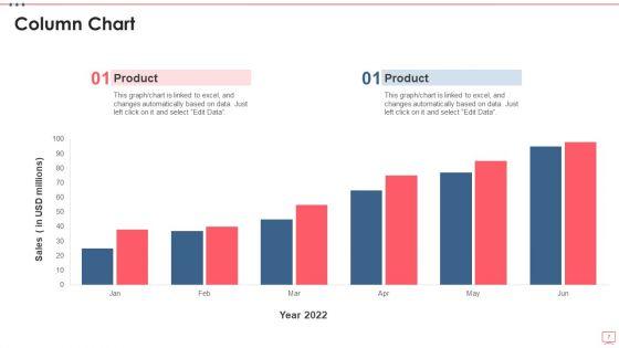 Amalgamation_And_Acquisition_Ppt_PowerPoint_Presentation_Complete_Deck_With_Slides_Slide_7.jpg