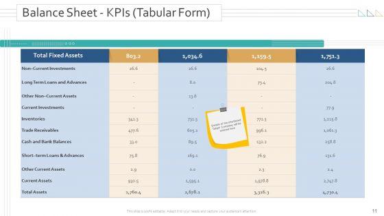 Amalgamation_And_Acquisitions_Ppt_PowerPoint_Presentation_Complete_Deck_With_Slides_Slide_11.jpg