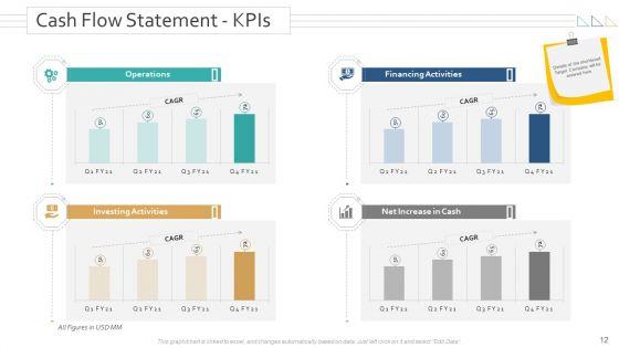 Amalgamation_And_Acquisitions_Ppt_PowerPoint_Presentation_Complete_Deck_With_Slides_Slide_12.jpg