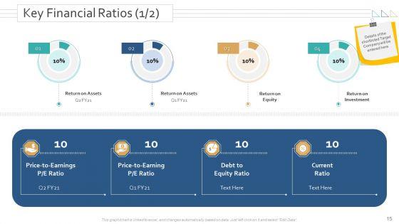 Amalgamation_And_Acquisitions_Ppt_PowerPoint_Presentation_Complete_Deck_With_Slides_Slide_15.jpg