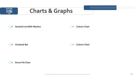 Amalgamation_And_Acquisitions_Ppt_PowerPoint_Presentation_Complete_Deck_With_Slides_Slide_37.jpg