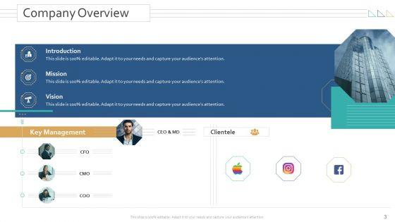 Amalgamation_And_Acquisitions_Ppt_PowerPoint_Presentation_Complete_Deck_With_Slides_Slide_3.jpg