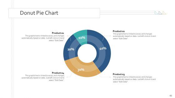 Amalgamation_And_Acquisitions_Ppt_PowerPoint_Presentation_Complete_Deck_With_Slides_Slide_40.jpg