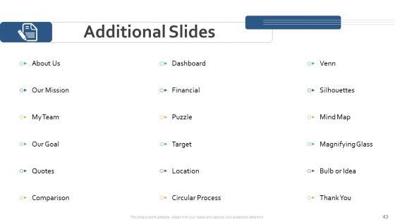 Amalgamation_And_Acquisitions_Ppt_PowerPoint_Presentation_Complete_Deck_With_Slides_Slide_43.jpg