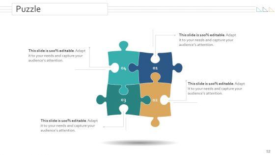 Amalgamation_And_Acquisitions_Ppt_PowerPoint_Presentation_Complete_Deck_With_Slides_Slide_52.jpg