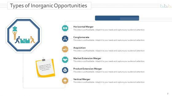 Amalgamation_And_Acquisitions_Ppt_PowerPoint_Presentation_Complete_Deck_With_Slides_Slide_7.jpg
