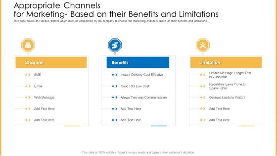 Amalgamation_Marketing_Pitch_Deck_Appropriate_Channels_For_Marketing_Based_On_Their_Benefits_And_Limitations_Brochure_PDF_Slide_1.jpg