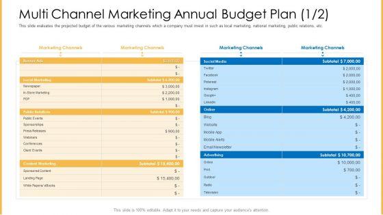 Amalgamation_Marketing_Pitch_Deck_Multi_Channel_Marketing_Annual_Budget_Plan_Ads_Ideas_PDF_Slide_1.jpg