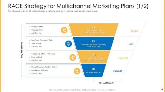 Amalgamation_Marketing_Pitch_Deck_Ppt_PowerPoint_Presentation_Complete_Deck_With_Slides_Slide_15.jpg