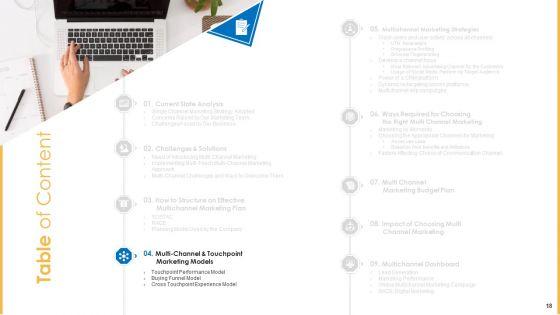 Amalgamation_Marketing_Pitch_Deck_Ppt_PowerPoint_Presentation_Complete_Deck_With_Slides_Slide_18.jpg