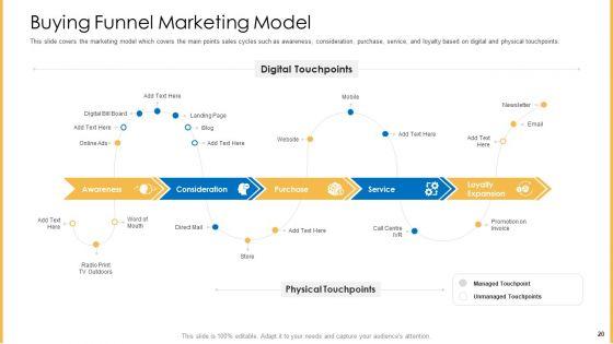 Amalgamation_Marketing_Pitch_Deck_Ppt_PowerPoint_Presentation_Complete_Deck_With_Slides_Slide_20.jpg