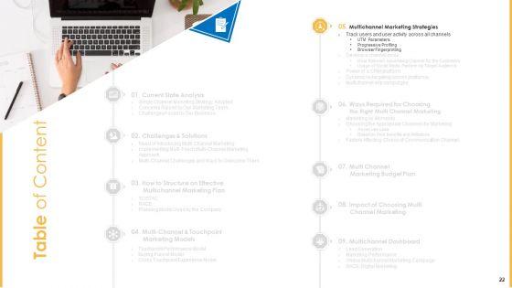 Amalgamation_Marketing_Pitch_Deck_Ppt_PowerPoint_Presentation_Complete_Deck_With_Slides_Slide_22.jpg
