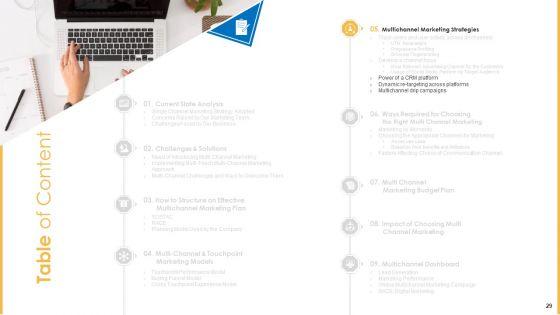 Amalgamation_Marketing_Pitch_Deck_Ppt_PowerPoint_Presentation_Complete_Deck_With_Slides_Slide_29.jpg