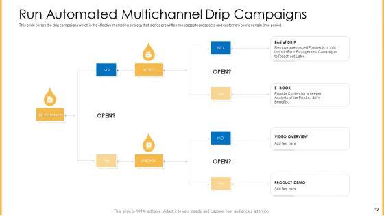 Amalgamation_Marketing_Pitch_Deck_Ppt_PowerPoint_Presentation_Complete_Deck_With_Slides_Slide_32.jpg