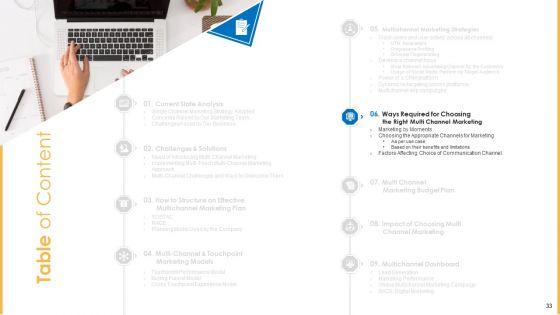 Amalgamation_Marketing_Pitch_Deck_Ppt_PowerPoint_Presentation_Complete_Deck_With_Slides_Slide_33.jpg