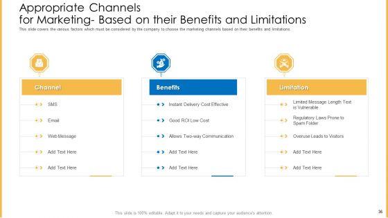 Amalgamation_Marketing_Pitch_Deck_Ppt_PowerPoint_Presentation_Complete_Deck_With_Slides_Slide_36.jpg