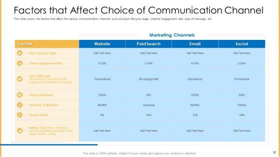 Amalgamation_Marketing_Pitch_Deck_Ppt_PowerPoint_Presentation_Complete_Deck_With_Slides_Slide_37.jpg