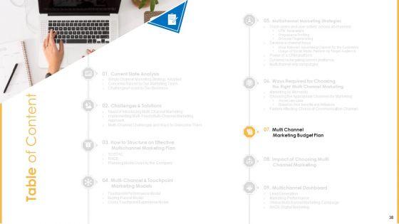 Amalgamation_Marketing_Pitch_Deck_Ppt_PowerPoint_Presentation_Complete_Deck_With_Slides_Slide_38.jpg