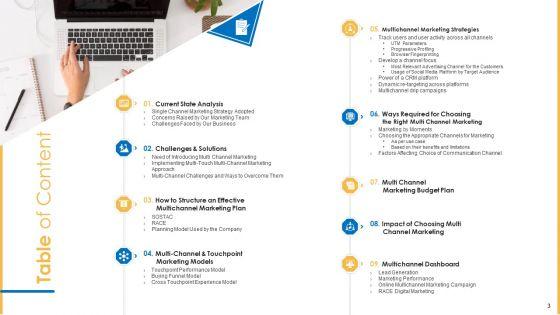 Amalgamation_Marketing_Pitch_Deck_Ppt_PowerPoint_Presentation_Complete_Deck_With_Slides_Slide_3.jpg