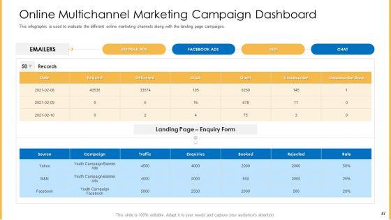 Amalgamation_Marketing_Pitch_Deck_Ppt_PowerPoint_Presentation_Complete_Deck_With_Slides_Slide_47.jpg