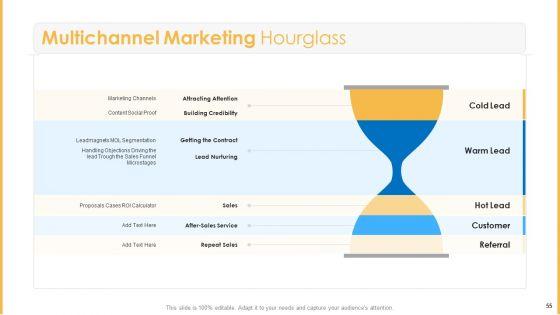 Amalgamation_Marketing_Pitch_Deck_Ppt_PowerPoint_Presentation_Complete_Deck_With_Slides_Slide_55.jpg