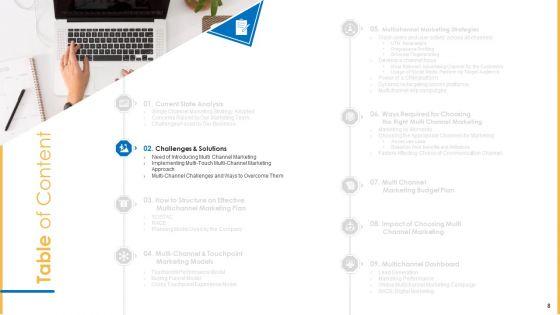 Amalgamation_Marketing_Pitch_Deck_Ppt_PowerPoint_Presentation_Complete_Deck_With_Slides_Slide_8.jpg