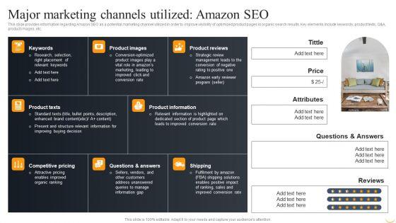 Amazon_Business_Strategies_To_Gain_Competitive_Advantage_Major_Marketing_Channels_Utilized_Amazon_SEO_Sample_PDF_Slide_1.jpg
