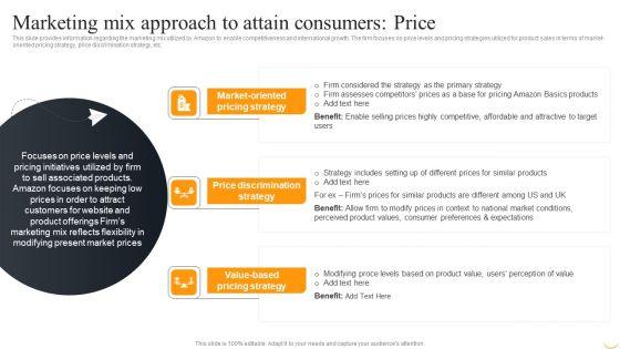 Amazon_Business_Strategies_To_Gain_Competitive_Advantage_Marketing_Mix_Approach_To_Attain_Consumers_Price_Summary_PDF_Slide_1.jpg
