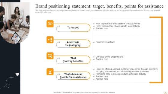 Amazon_Business_Strategies_To_Gain_Competitive_Advantage_Ppt_PowerPoint_Presentation_Complete_Deck_With_Slides_Slide_24.jpg