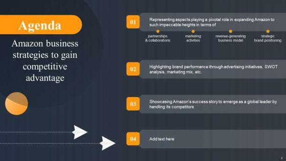 Amazon_Business_Strategies_To_Gain_Competitive_Advantage_Ppt_PowerPoint_Presentation_Complete_Deck_With_Slides_Slide_2.jpg