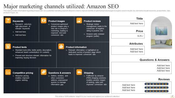 Amazon_Business_Strategies_To_Gain_Competitive_Advantage_Ppt_PowerPoint_Presentation_Complete_Deck_With_Slides_Slide_47.jpg