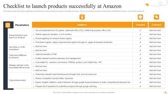 Amazon_Business_Strategies_To_Gain_Competitive_Advantage_Ppt_PowerPoint_Presentation_Complete_Deck_With_Slides_Slide_59.jpg
