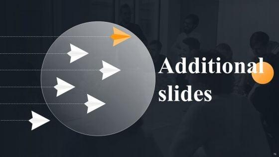 Amazon_Business_Strategies_To_Gain_Competitive_Advantage_Ppt_PowerPoint_Presentation_Complete_Deck_With_Slides_Slide_73.jpg