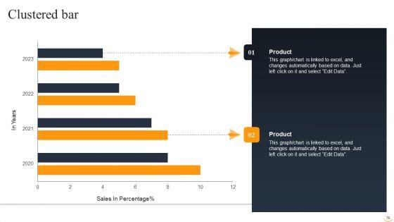 Amazon_Business_Strategies_To_Gain_Competitive_Advantage_Ppt_PowerPoint_Presentation_Complete_Deck_With_Slides_Slide_76.jpg