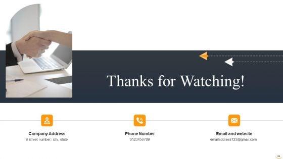 Amazon_Business_Strategies_To_Gain_Competitive_Advantage_Ppt_PowerPoint_Presentation_Complete_Deck_With_Slides_Slide_84.jpg